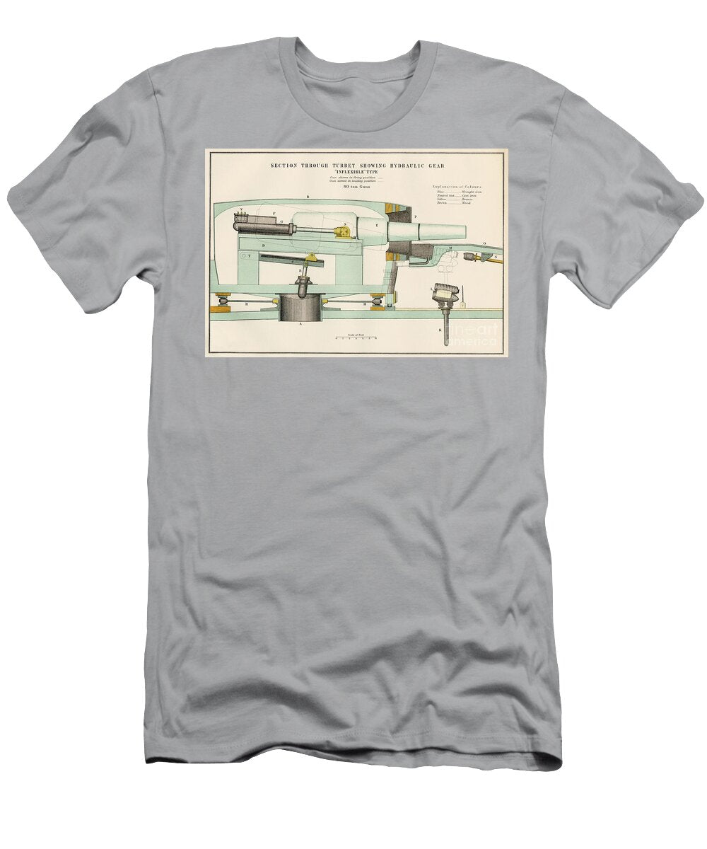 British Fixed Artillery Turret with Hydraulic Clutch Circa 1870 Colour Engraving 19th Century American School T-Shirt
