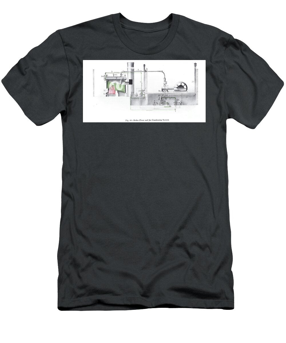Historical Boiler Plant and Jet Condensing Steam Engine Diagram As2 Historic Illustrations T-Shirt