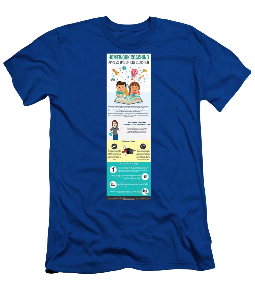 Homework Help in Sweden Home Workhe T-Shirt