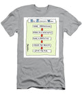 How Scientists Work Mike Seddon T-Shirt
