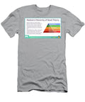 Maslows Need Hierarchy Theory Mitchell Lee T-Shirt
