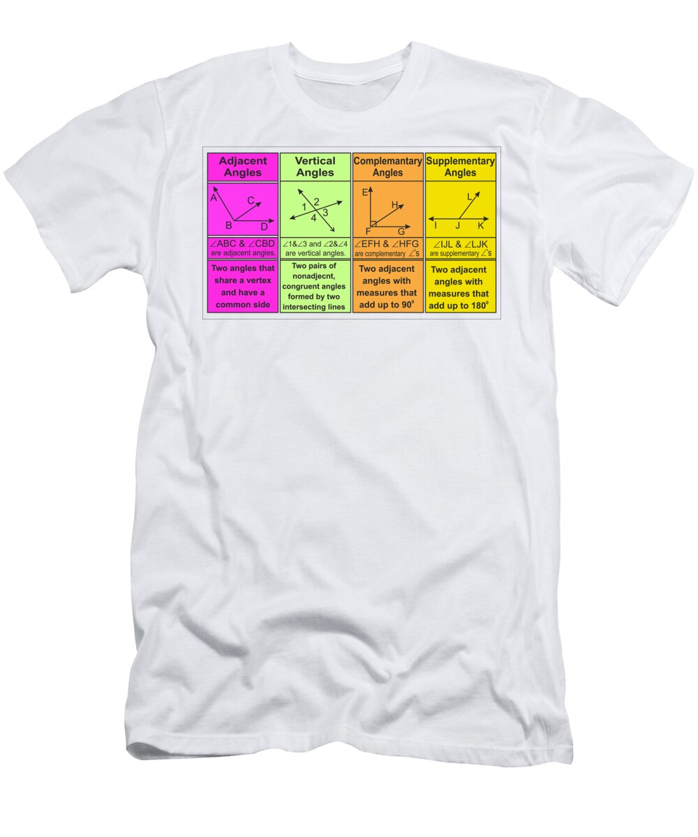Mathematical Posters of Angle Math Poster Math Poster Kartick Dutta T-Shirt