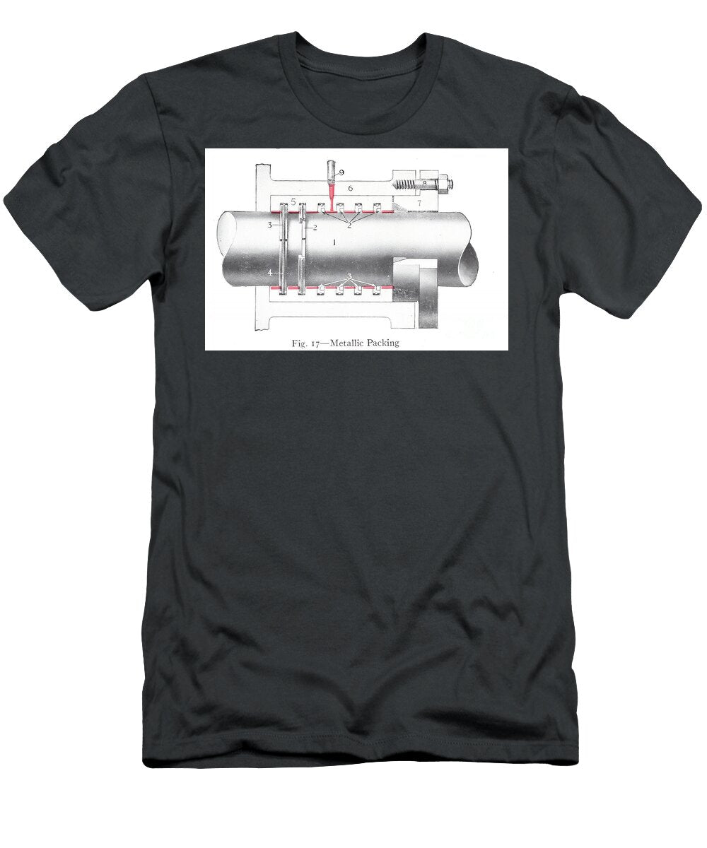 Metallic Packing Detail in a Vintage Steam Engine Diagram As1 Historic Illustrations T-Shirt