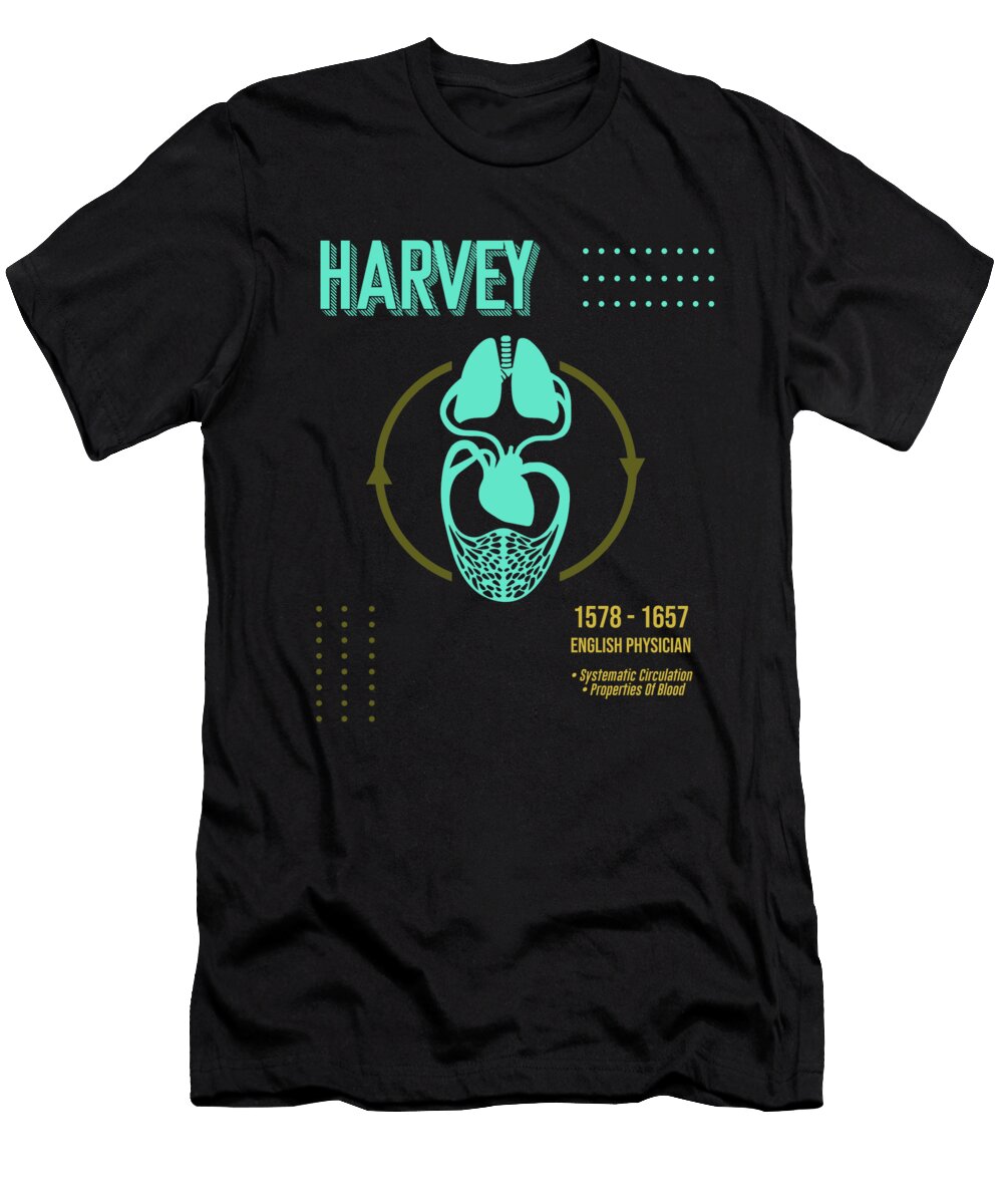 Minimal Science Posters William Harvey 01 Physician Studio Grafiikka T-Shirt