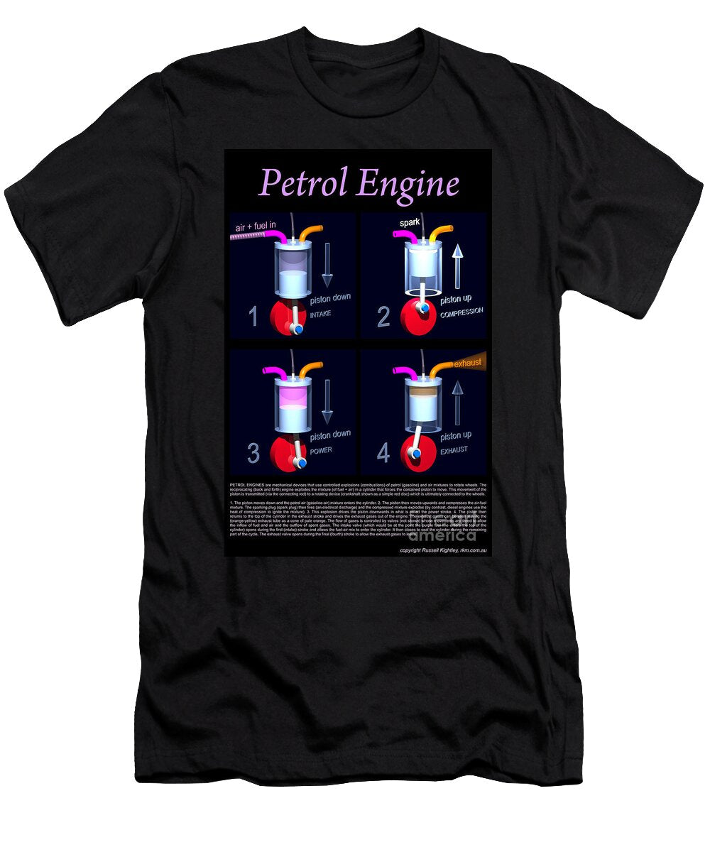 Petrol Engine Poster Russell Kightley T-Shirt