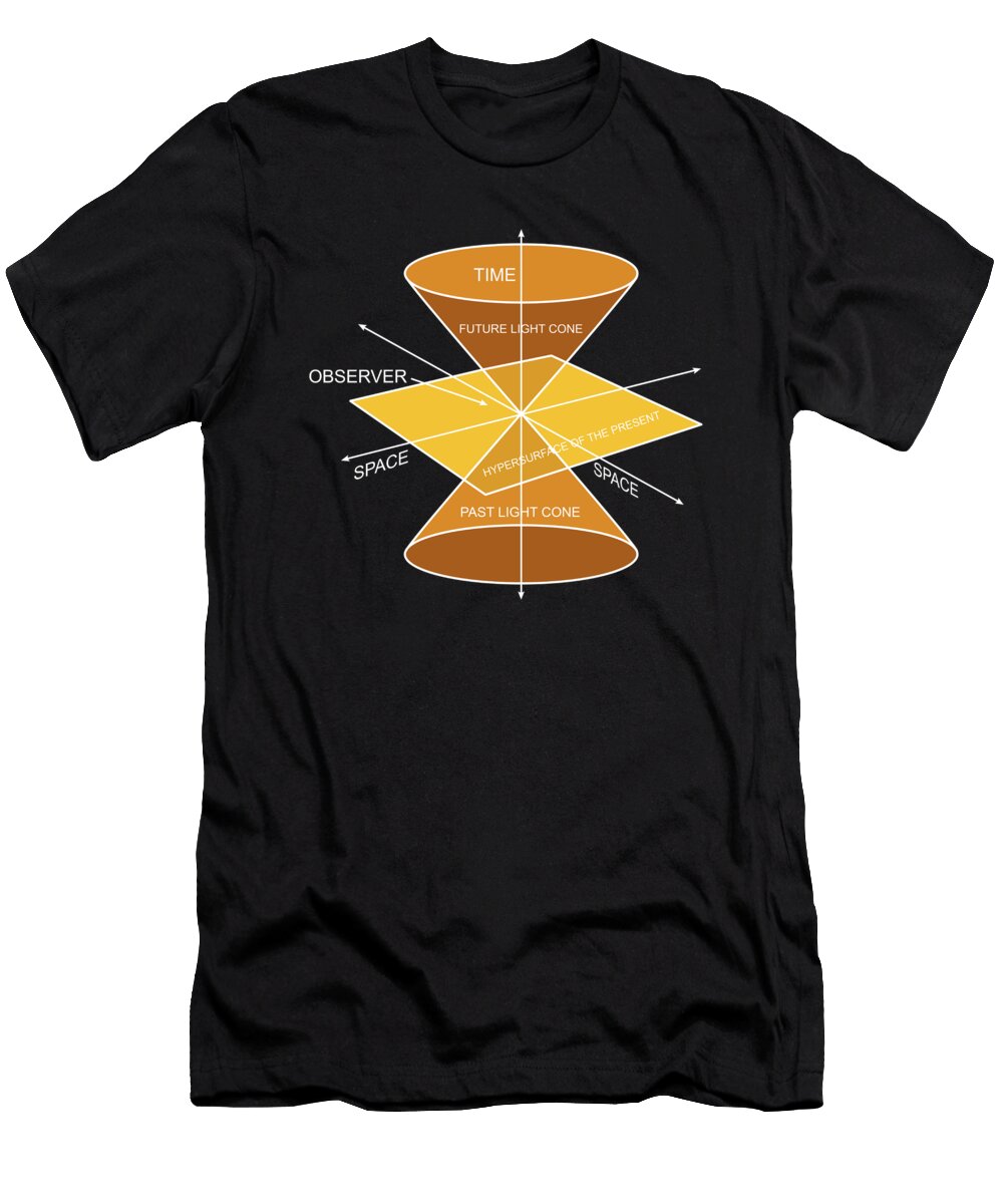 Physicist Calculations Science Scientist Quantum Physics Crazy Squirrel T-Shirt