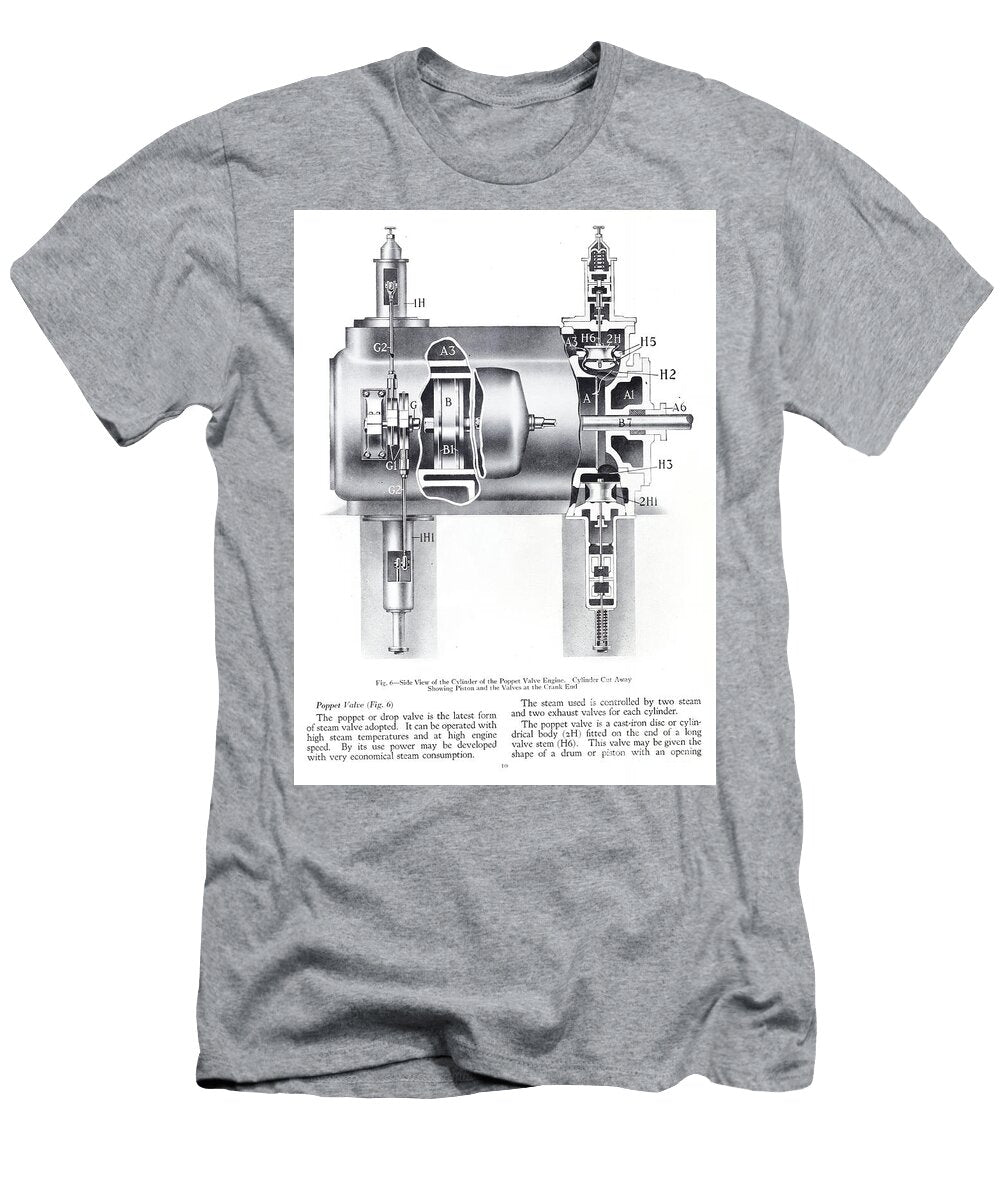 Poppet Valve Steam Engine Cylinder Cutaway Diagram As5 Historic Illustrations T-Shirt