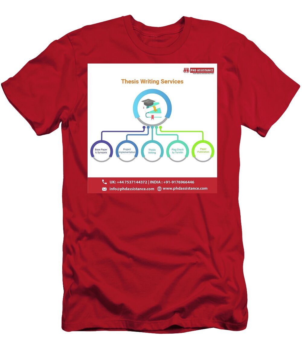 UK Thesis Writing Services in Business Management Phd Assistance Phdresearch Guidance T-Shirt