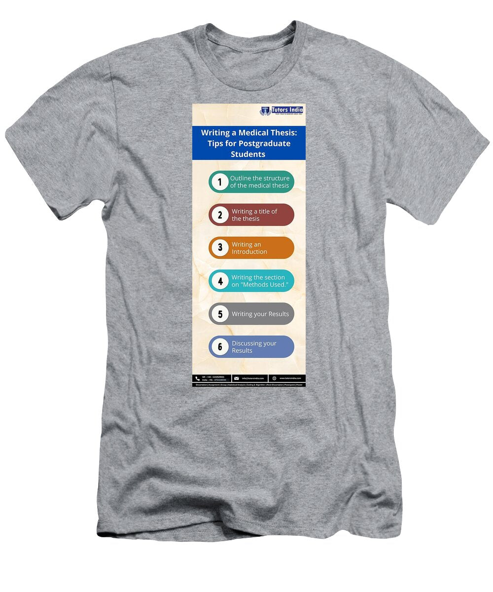 Writing a Medical Thesis Tips for Postgraduate Students Kevin Ryan T-Shirt
